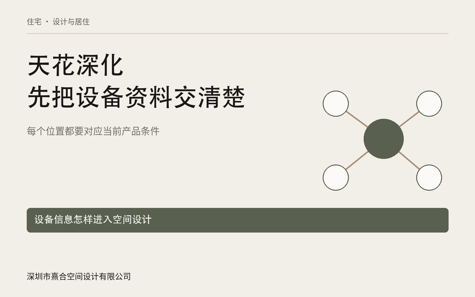 大平层天花深化,设备资料怎样交接:资料与方法概览