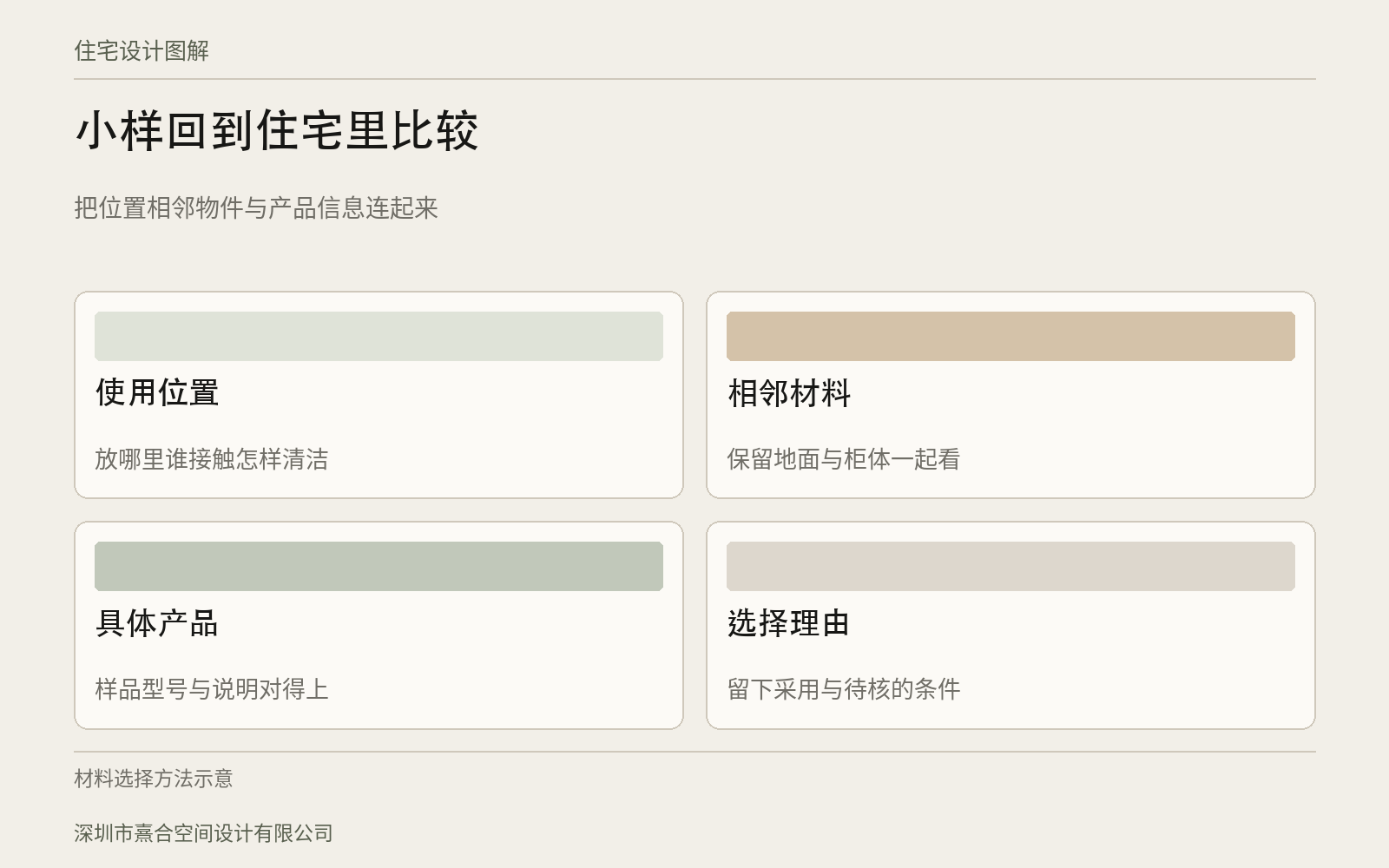 深圳住宅材料选择，封样之前怎样比较：设计判断与核对关系