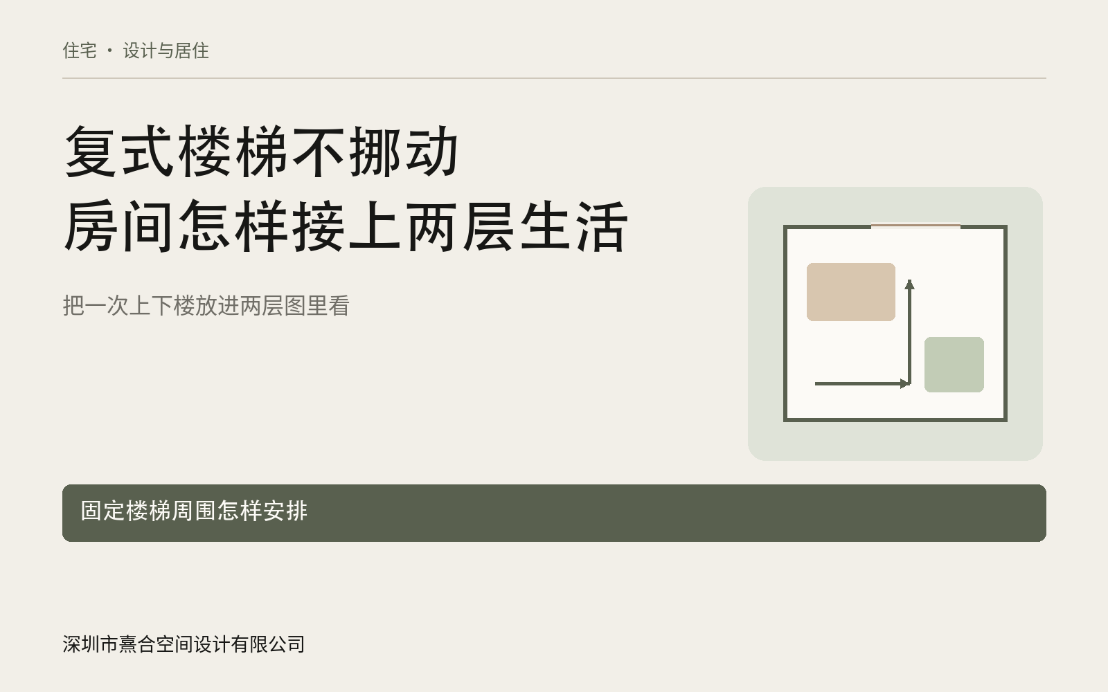深圳复式设计,固定楼梯怎样影响房间安排:资料与方法概览