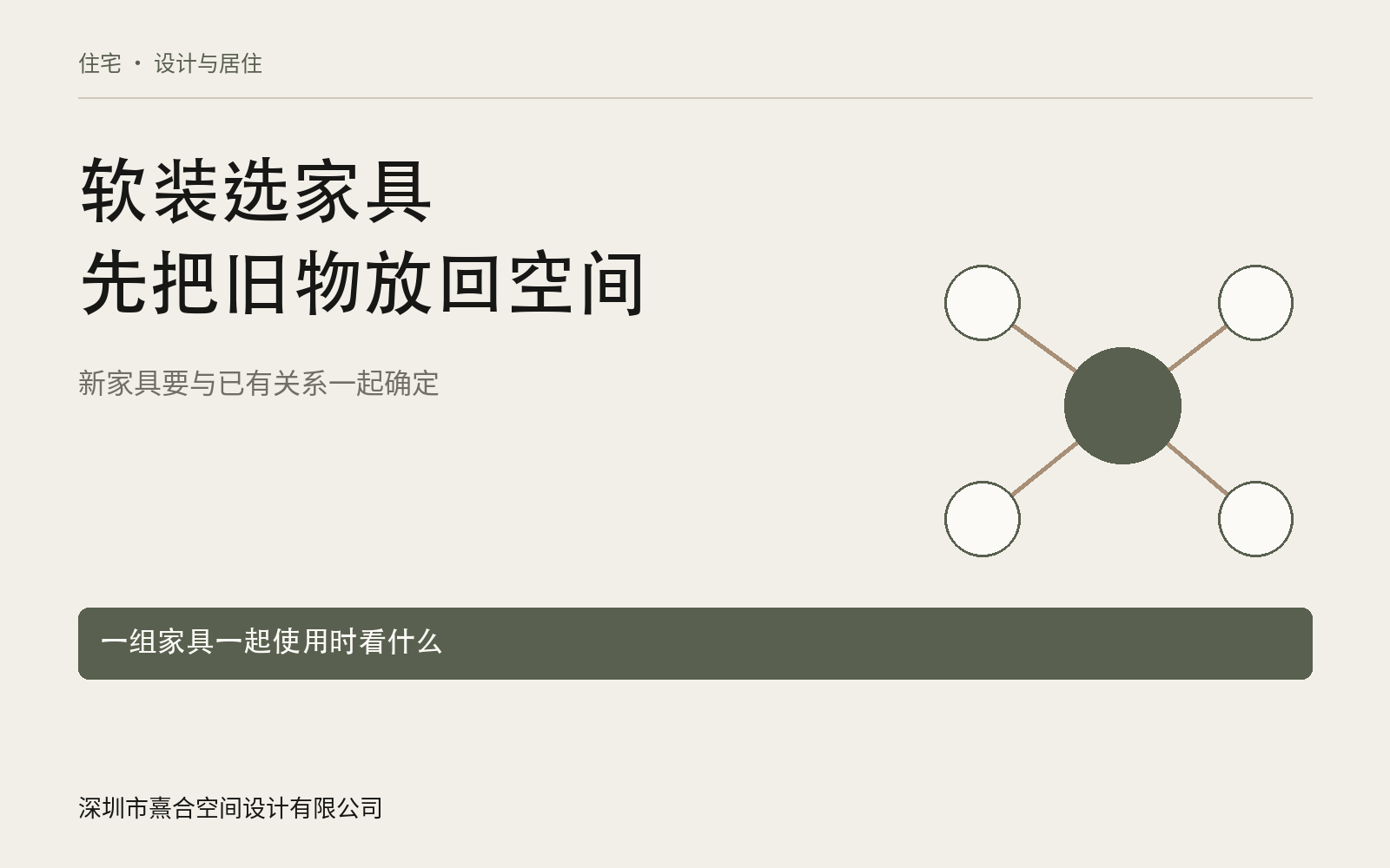 深圳住宅软装委托,家具与空间怎样一起确定:资料与方法概览